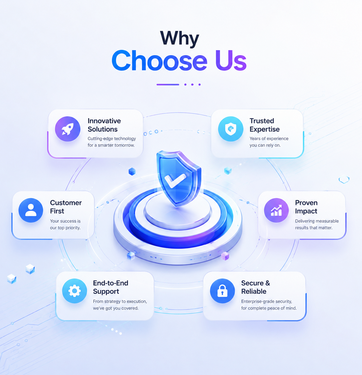 Why choose Ekana Technologies